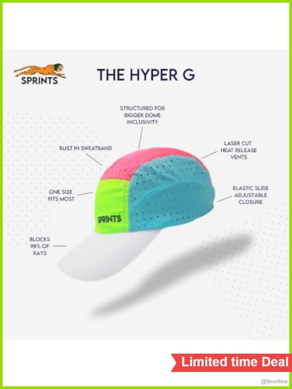 Quick Dry Lightweight Running Racing Cap Adjustable Performance Hat - Picture 3 of 6